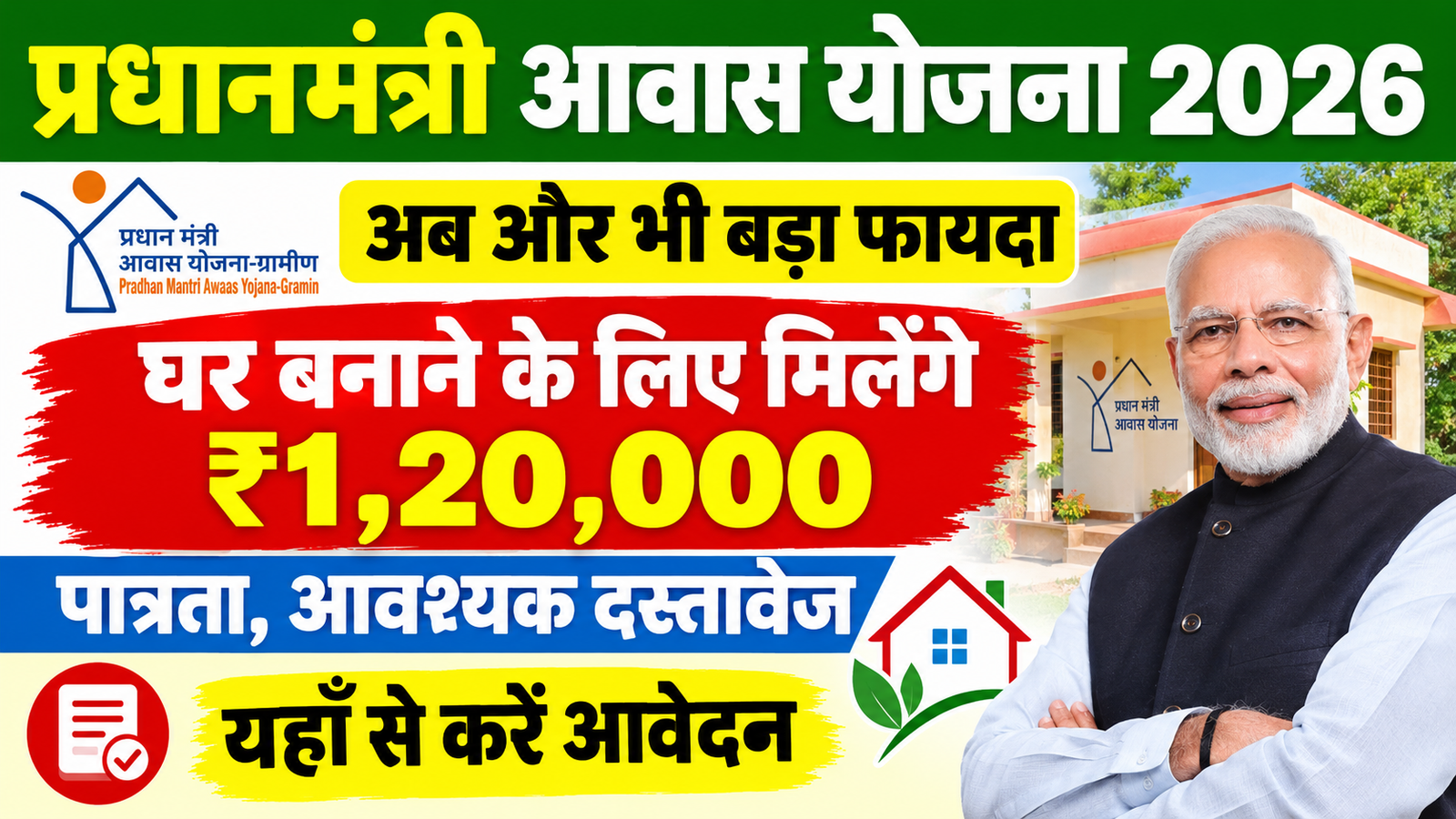 PM Awas Yojana Registration 2026
